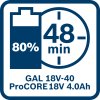 Základná súprava  2× ProCORE18V 4.0Ah + GAL 18V-40 BOSCH