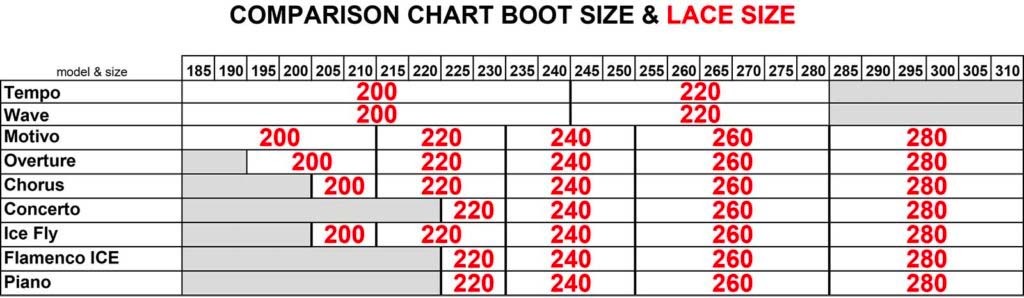 tabella-taglie-lacci