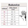 tabulka velikosti rukavice 0