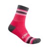damske ponozky castelli striscia 13 magenta sm 26277
