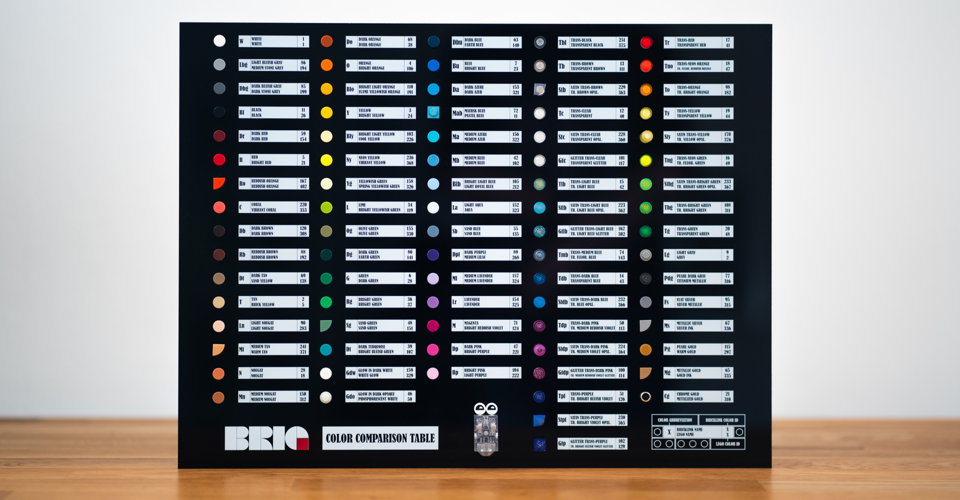LEGO® Color Comparison Table