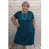Balonové šaty plus size