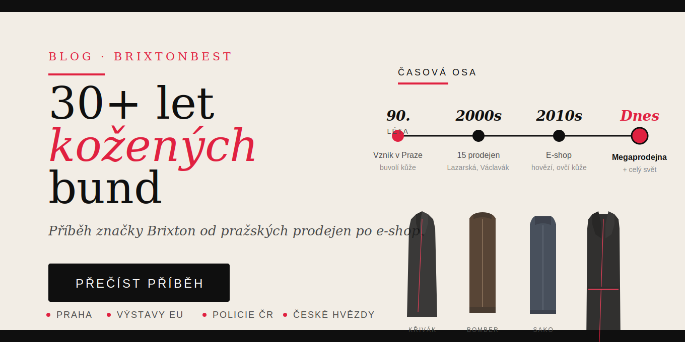 O nás - Historie, Brand Brixton: 30+ let kožených bund v Praze