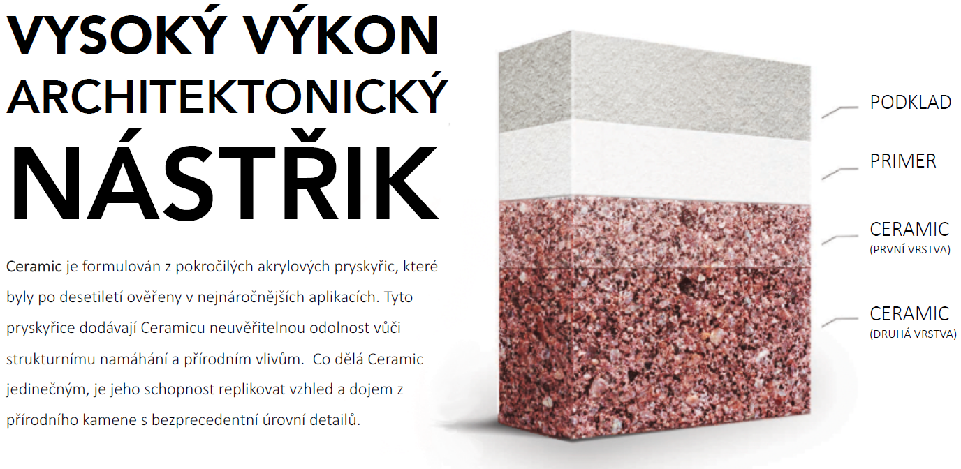 Ceramic architektonický nástřik