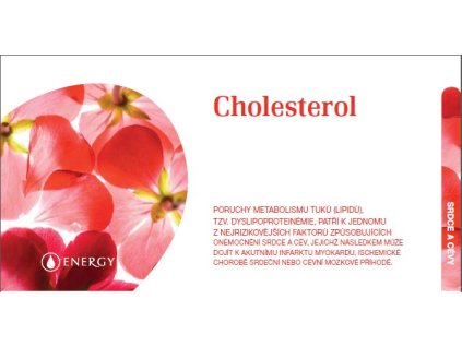 CHOLESTEROL