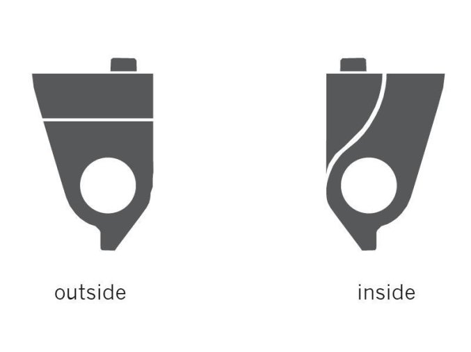 Patka rámu GHOST EZ 1567