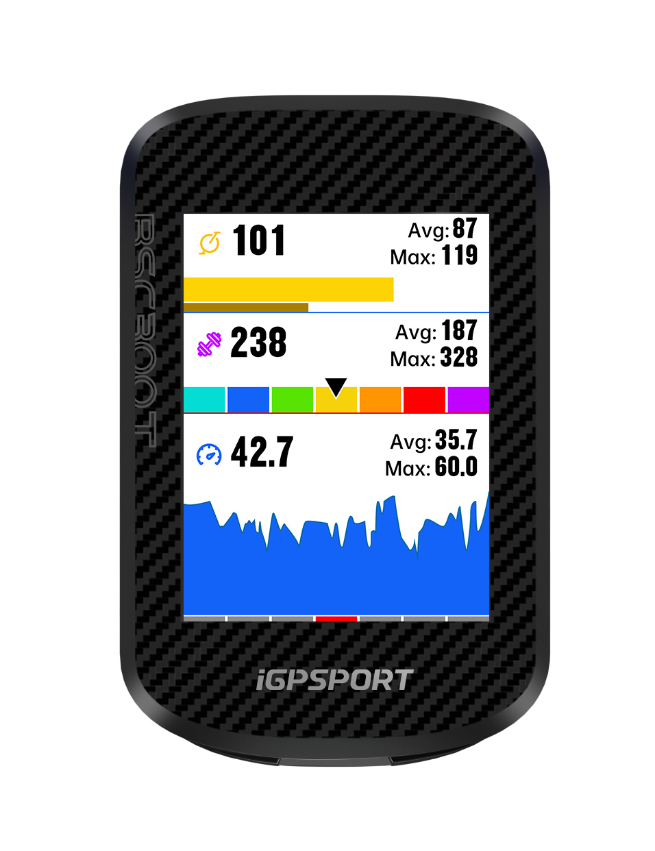 GPS navigace iGPSport BSC300T32