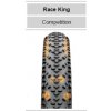 plášť Continental Race King II Performance 26"x2.2/55-559 kevlar