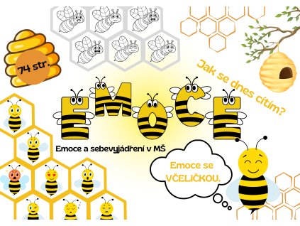 Emoce, sebevyjádření, adaptace - soubor aktivit pro práci s emocemi