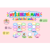 Myšlenková mapa – variabilní sada