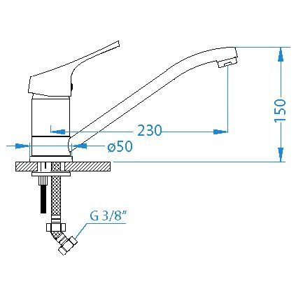 Set Alveus BASIC 170 a Riviera X nakres