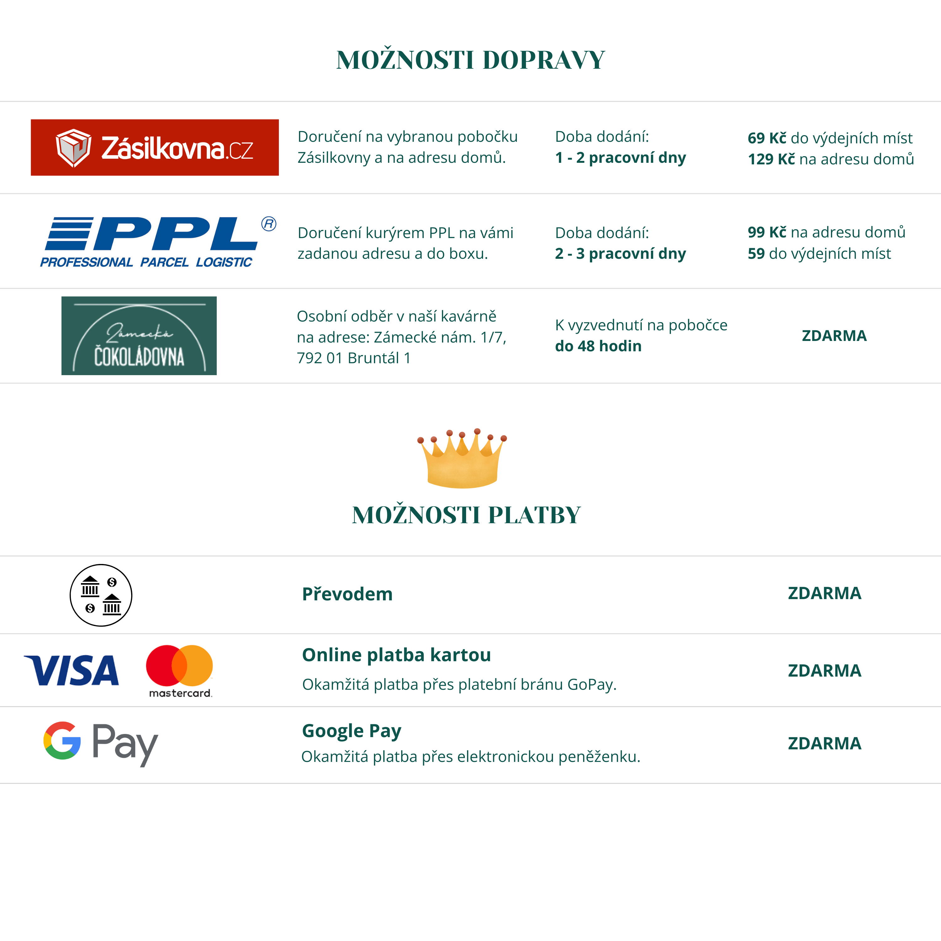 druhy-dopravy-a-platby