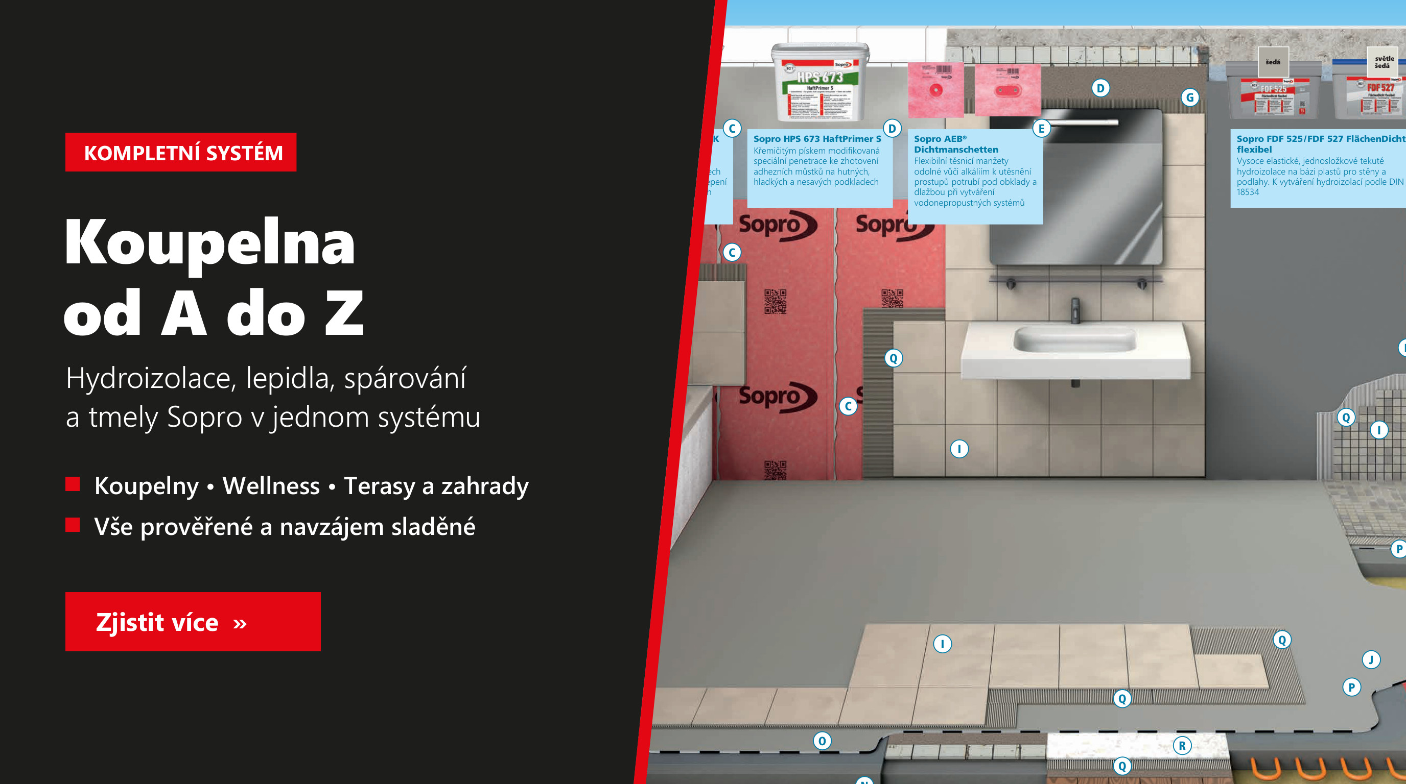 Kompletní systémy Sopro pro koupelny, wellness a terasy