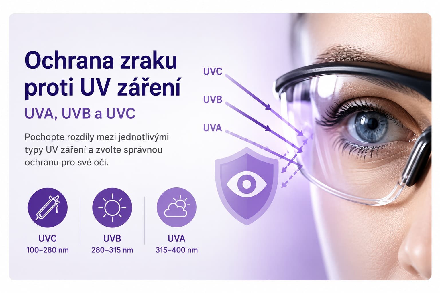 Ochrana zraku proti UV záření: UVA, UVB a UVC