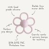 08 Lilac Daisy Rattle Teether infographic