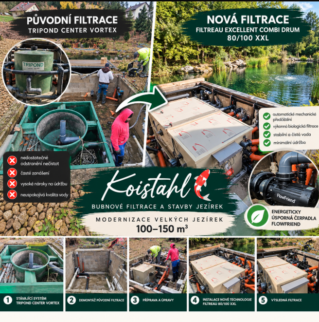 Modernizace filtrací velkých jezírek 100–150 m³