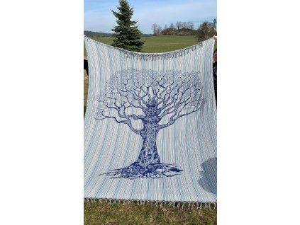 Přehoz Pruhovaný strom