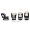 Autosedačka TWT Plus iSIZE BUF BOOF MandaraGrey s otočným Isofixem o 360 stupňů od 0 do 36 kg 40-150 cm