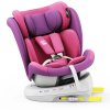 Autosedačka TWT Plus iSIZE BUF BOOF UnicornPink s otočným Isofixem o 360 stupňů od 0 do 36 kg 40-150 cm