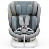 Autosedačka TWT Plus iSIZE BUF BOOF LightBlue s otočným Isofixem o 360 stupňů od 0 do 36 kg 40-150 cm