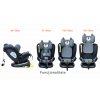 Autosedačka TWT Plus iSIZE BUF BOOF UrsBlack s otočným Isofixem o 360 stupňů od 0 do 36 kg 40-150 cm