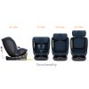 Autosedačka B-Joy Deluxe iSIZE BUF BOOF BLue s otočným Isofixem o 360 stupňů od 0 do 36 kg 40-150 cm