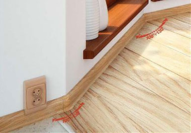 Univerzálne rohy NGF56