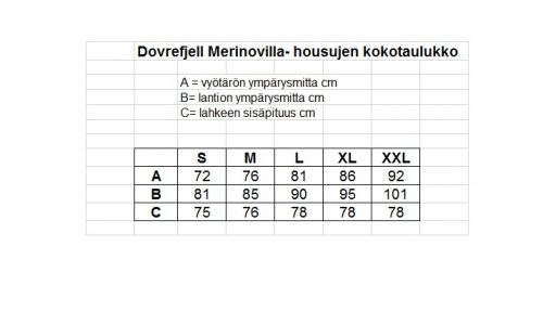 Housujen-kokotaulukko-nettiin-500x287