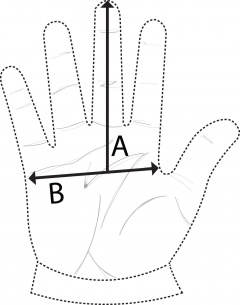 mechanix