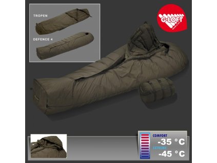 Spací pytel Carinthia souprava TROPEN + DEFENCE 4 - 200 cm