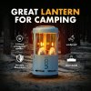 Candelier Candle Lantern Glacier Blue by UCO BUSHCRAFTshop CZ UCO 002