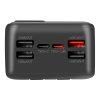 bushcraftshopCZ Powerbanka CablePulse 03