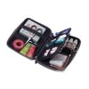 CBO10GB d03