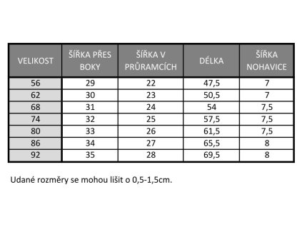Lacláčky - cirkus vel. 68, 74, 80