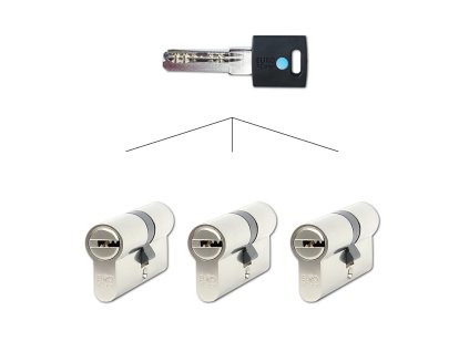 244034 ec 30 35 ni set3 mod