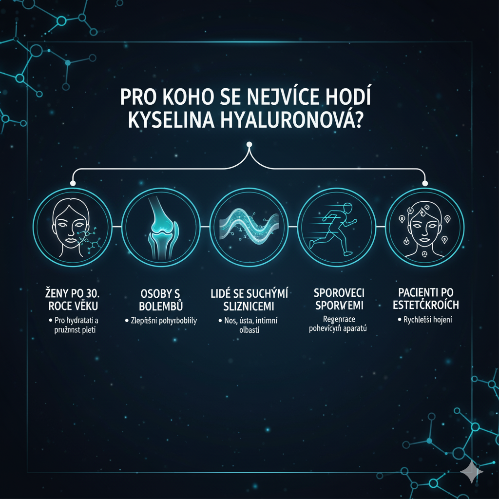 Hyaluron_pro_koho