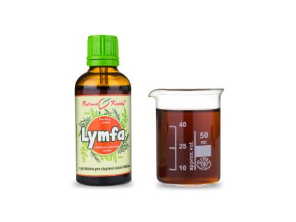 lymfa pavlovy bylinne kapky tinktura 50 ml