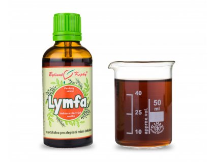 Bylinné kapky - Lymfa  (tinktura) 50 ml