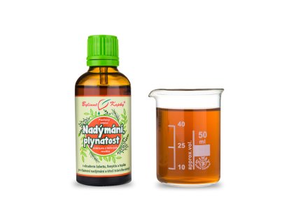 nadymani plynatost pavlovy bylinne kapky tinktura 50 ml