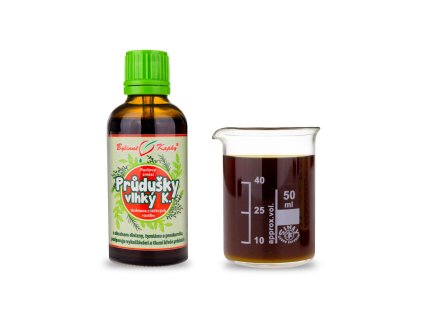 prudusky vlhky k odkasel pavlovy bylinne kapky tinktura 50 ml