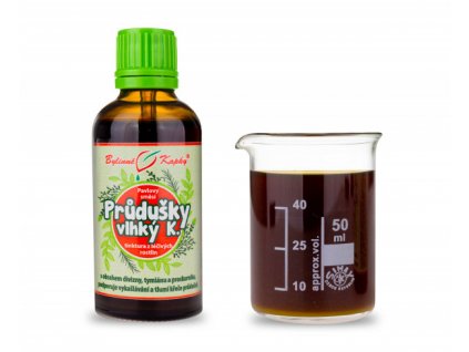 Bylinné kapky - Průdušky - vlhký K. (Odkašel)  (tinktura) 50 ml