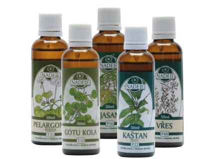 doplnek z bylin pro podporu cevni cirkulace