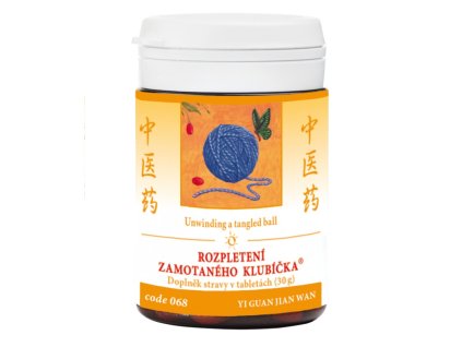 rozpleteni zamotaneho klubicka