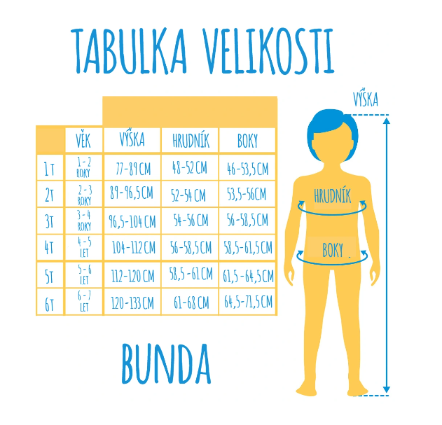 tabulka