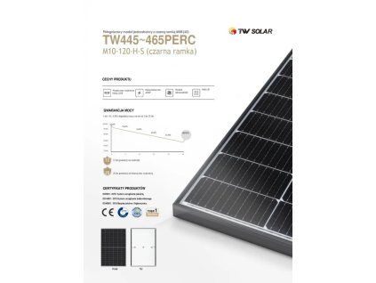 TW Solar TW460MAP-120-H-S 460W Čierny Rám