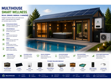 MULTIHOUSE Smart Wellness