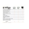 Infigy Monitoring
