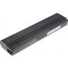 Baterie T6 Power pro Asus F9J, Li-Ion, 11,1 V, 4600 mAh (51 Wh), černá