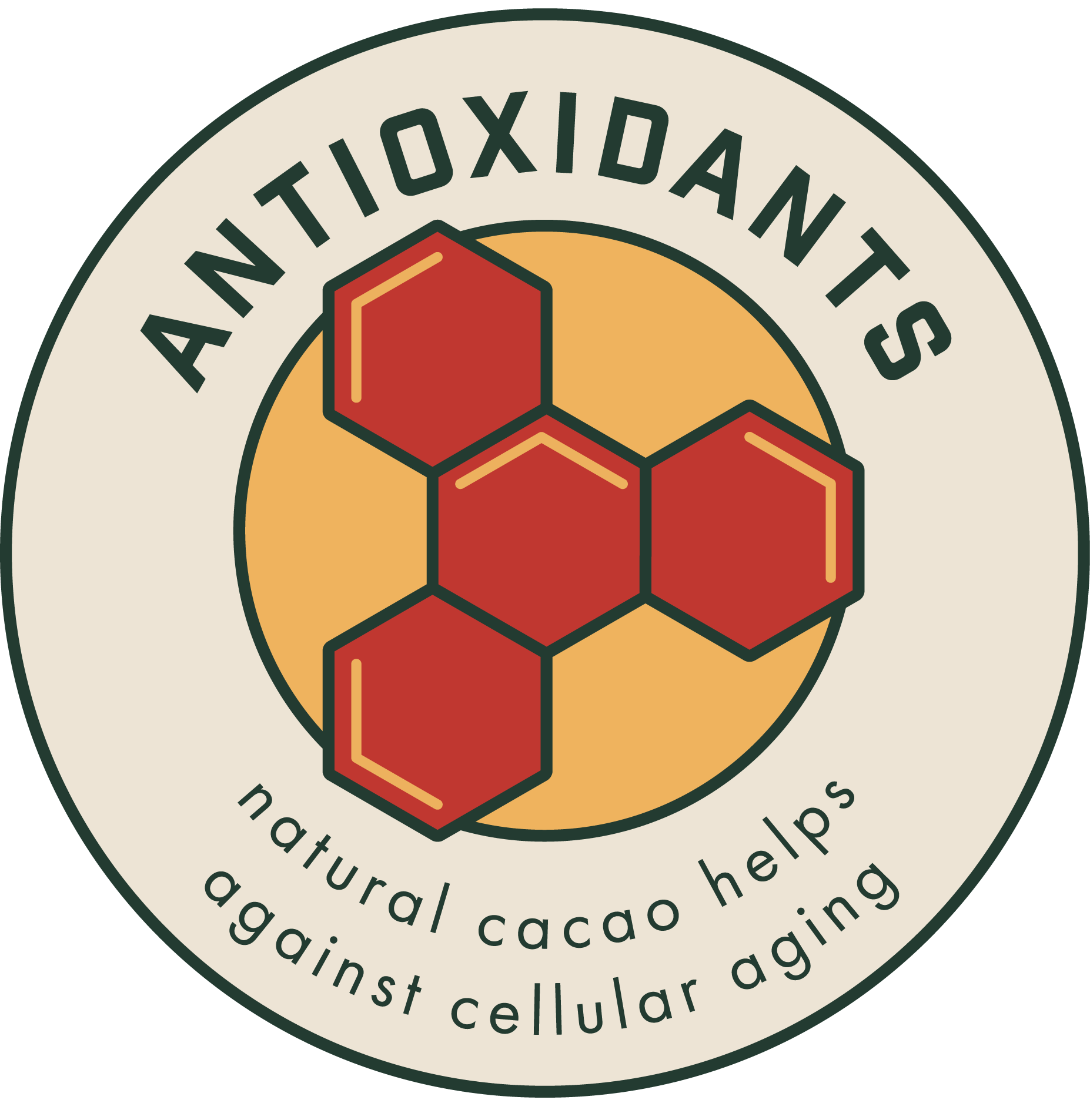 ikonka-7 - bohate na antioxidanty