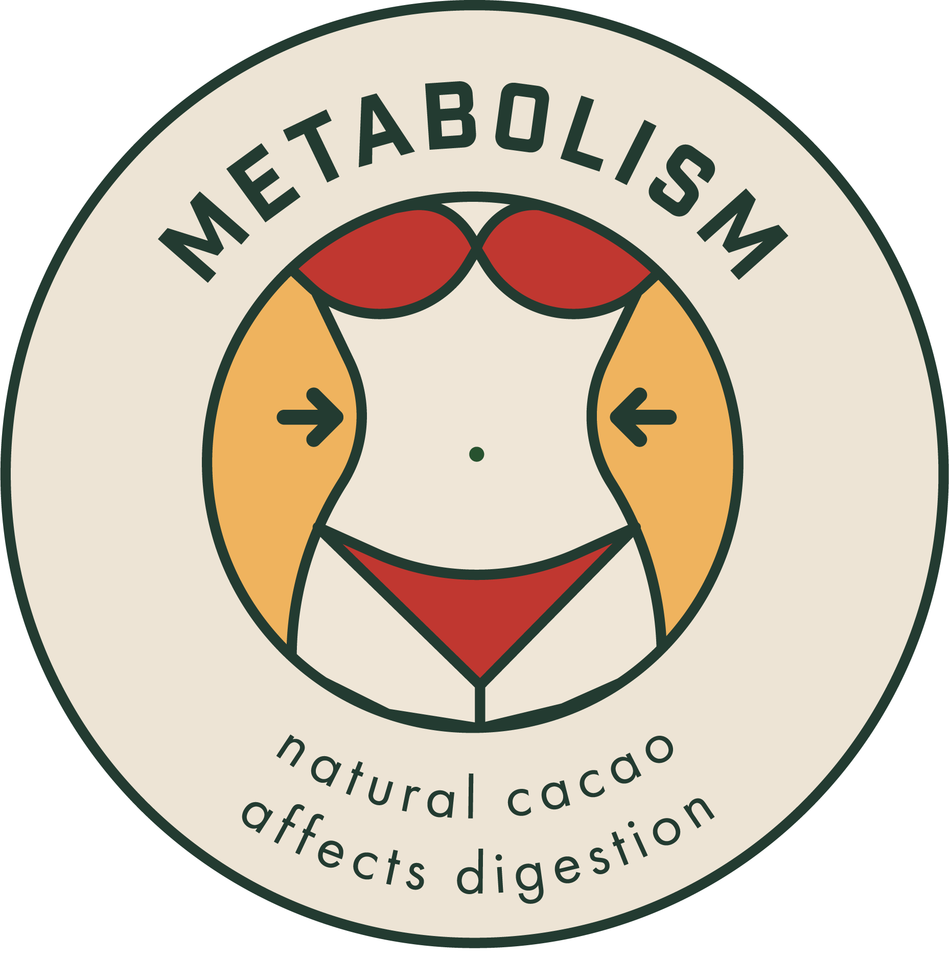 ikonka-3 - harmonizuje metabolizmus